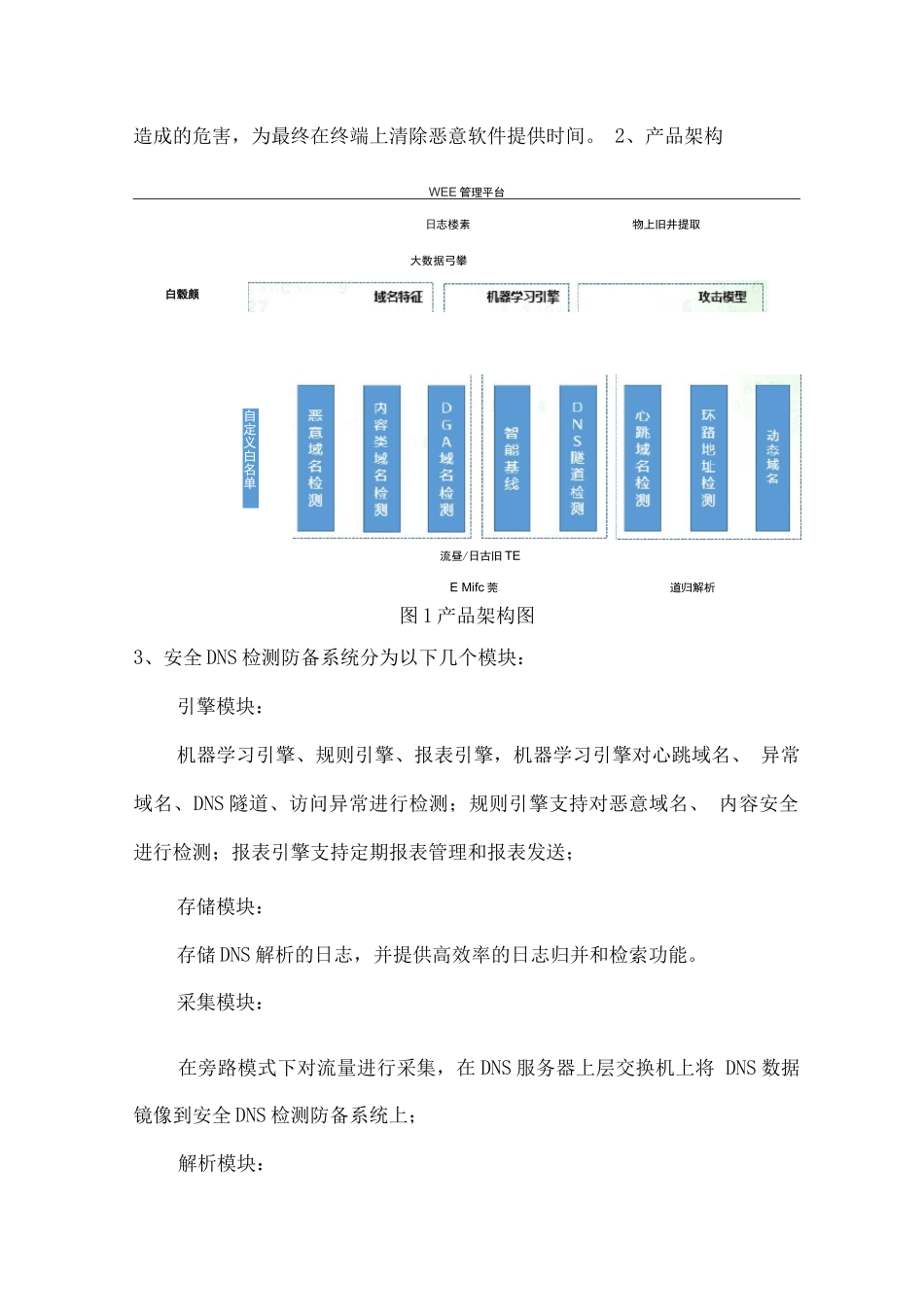 DNS安全防御系统技术方案_第2页
