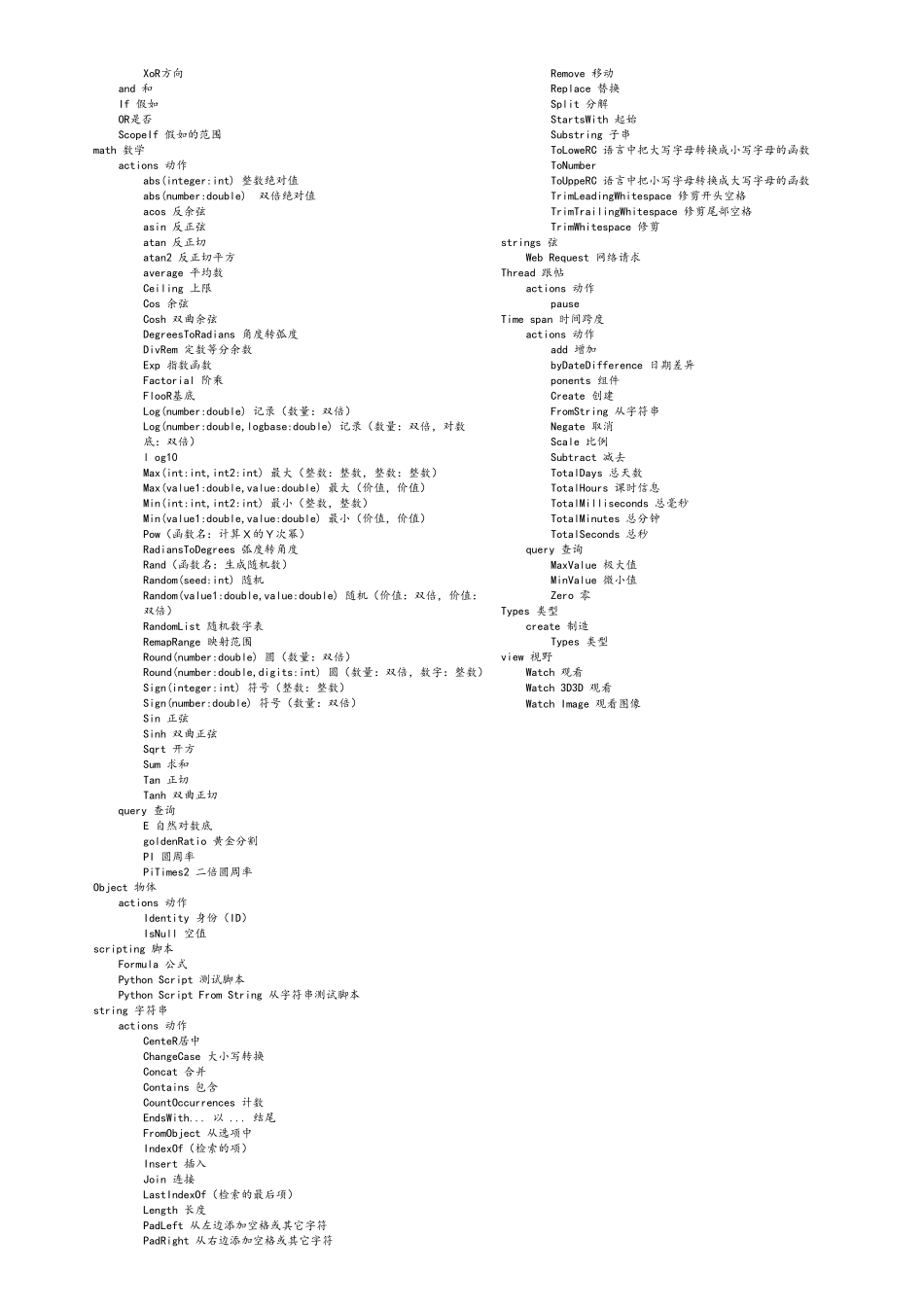 Dynamo全部节点翻译_第2页