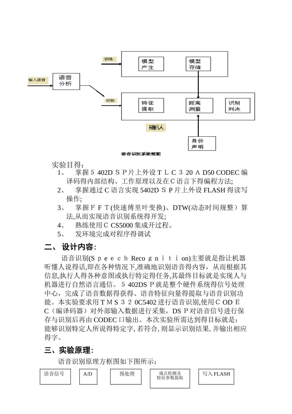 DSP语音识别实验报告_第3页