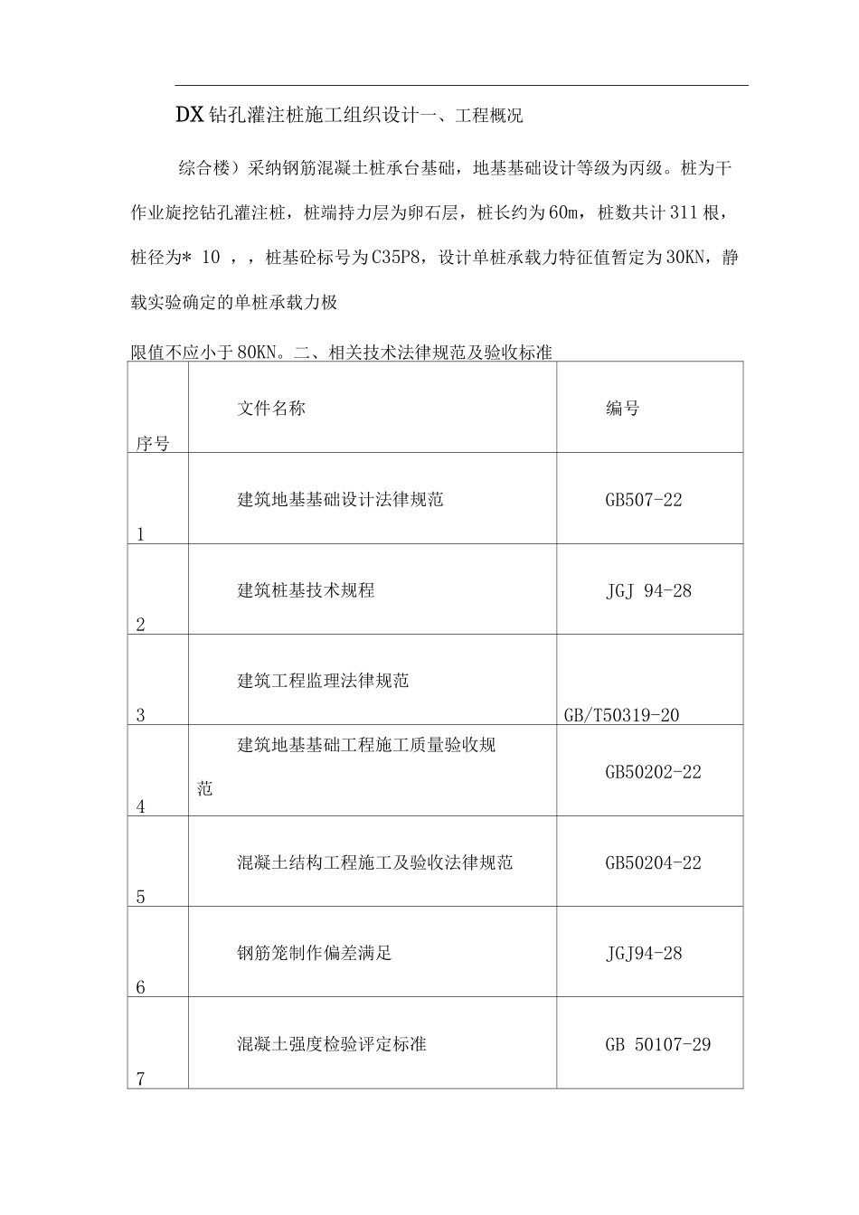 DX钻孔灌注桩施工组织设计_第1页