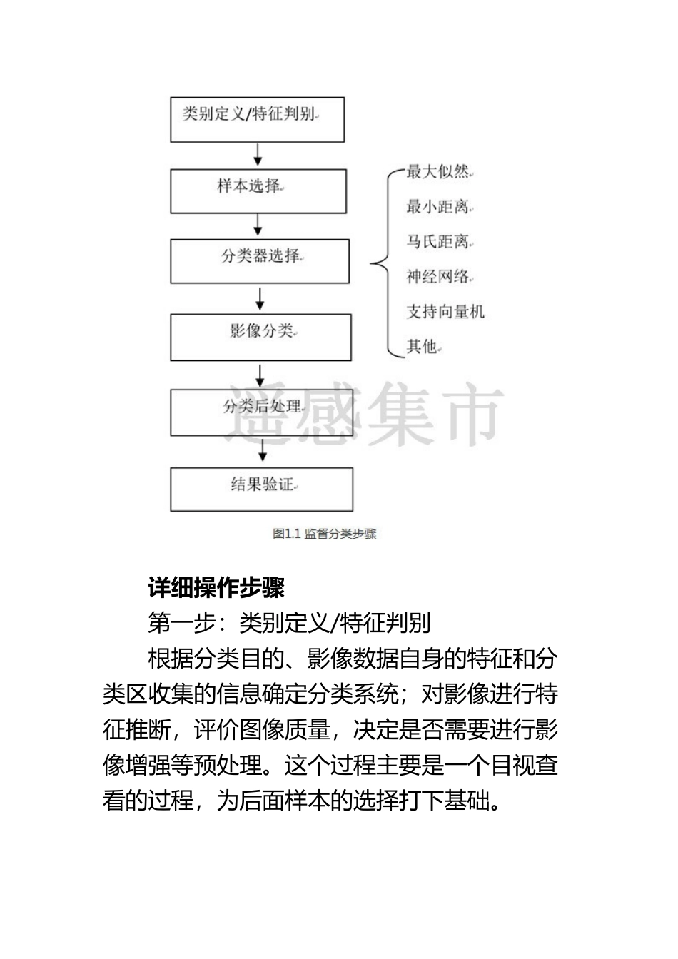 envi遥感图像监督分类与非监督分类_第3页