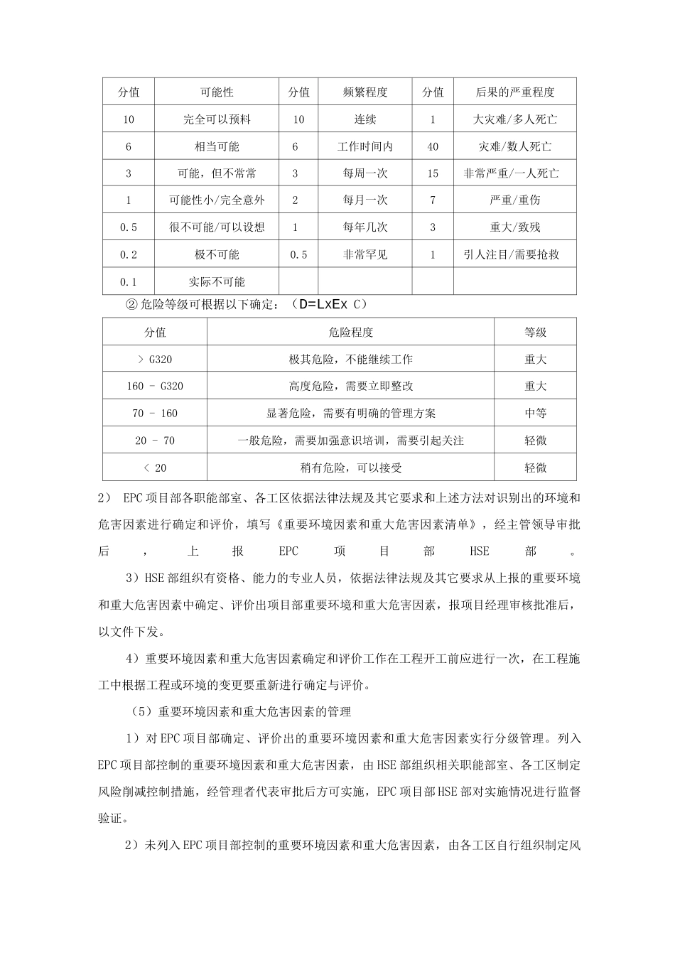 EPC项目HSE风险识别_第3页