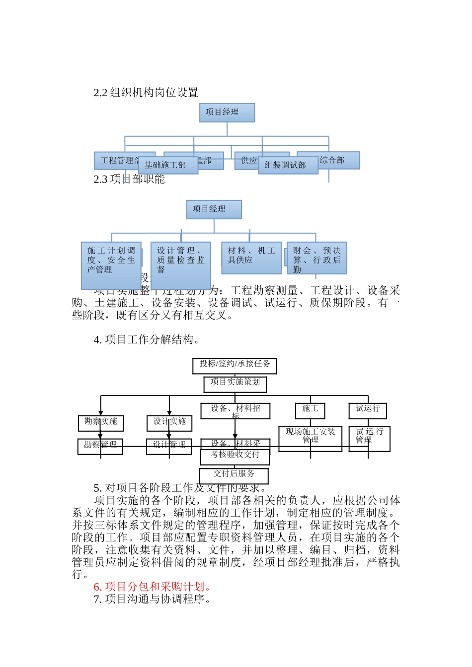 epc项目承包人实施计划_第2页