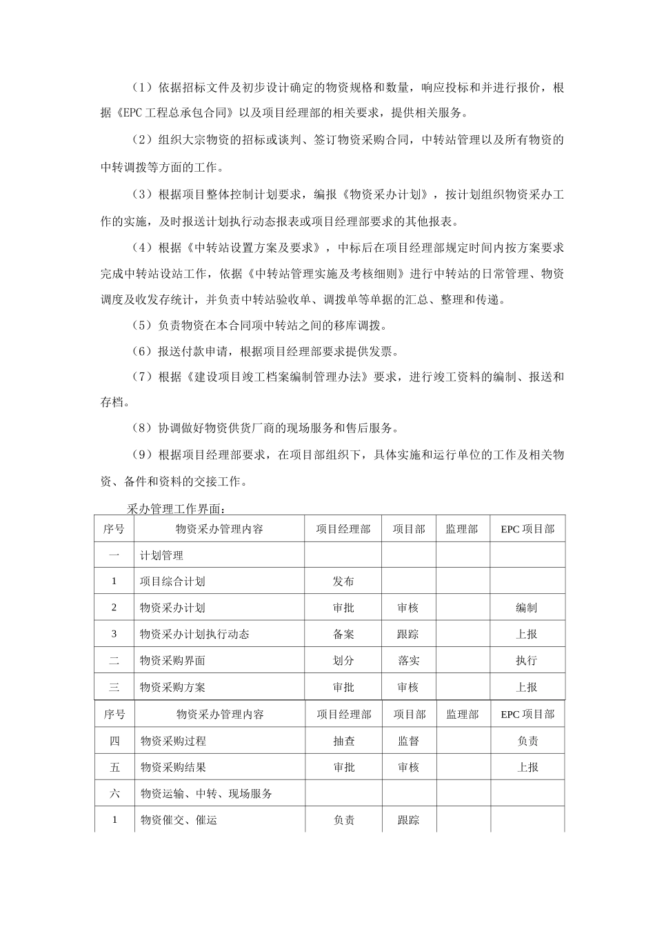 EPC项目物资采办管理_第2页