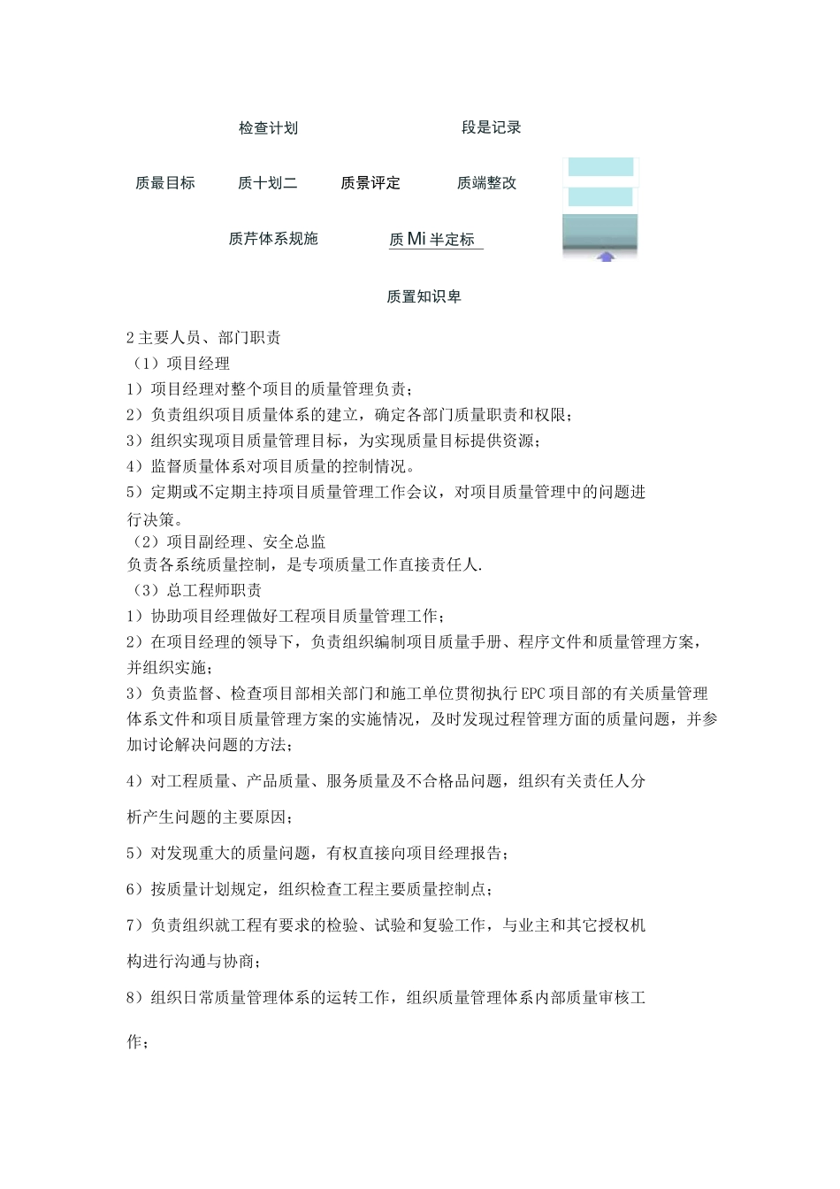EPC项目质量管理措施_第2页