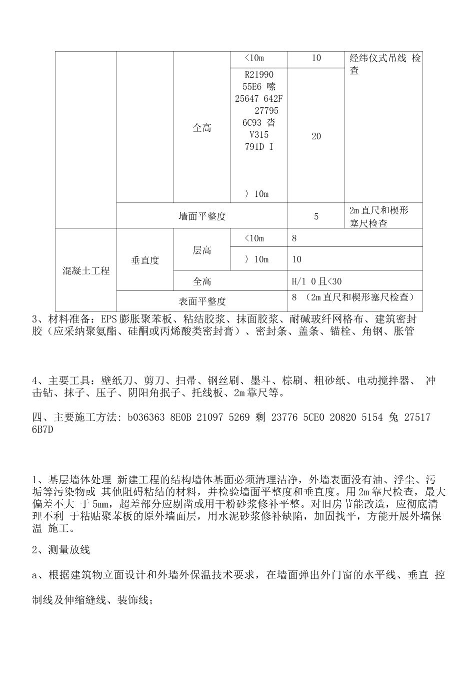 EPS板外墙外保温施工方案_第2页