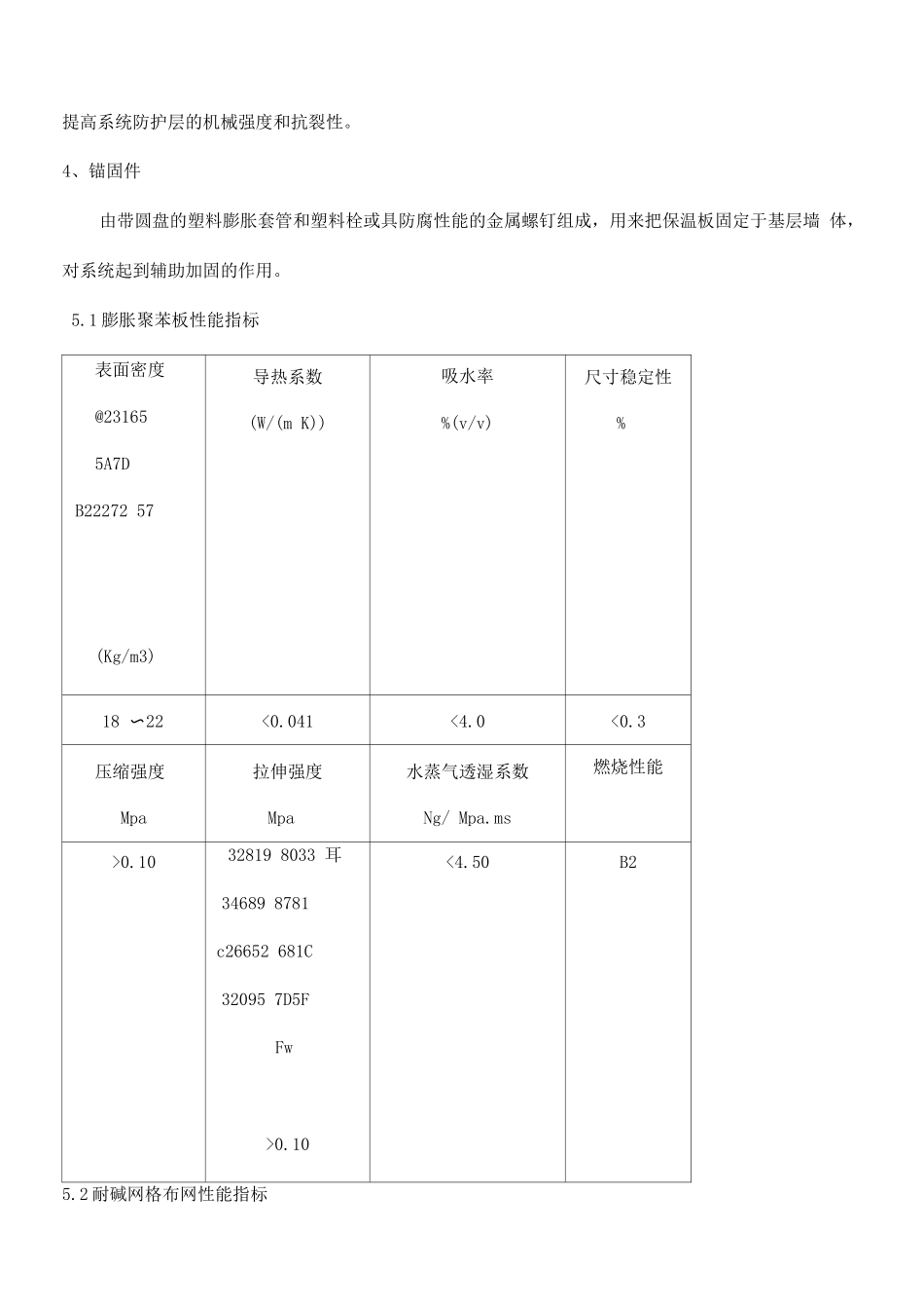 EPS板外墙外保温系统施工方案_第2页