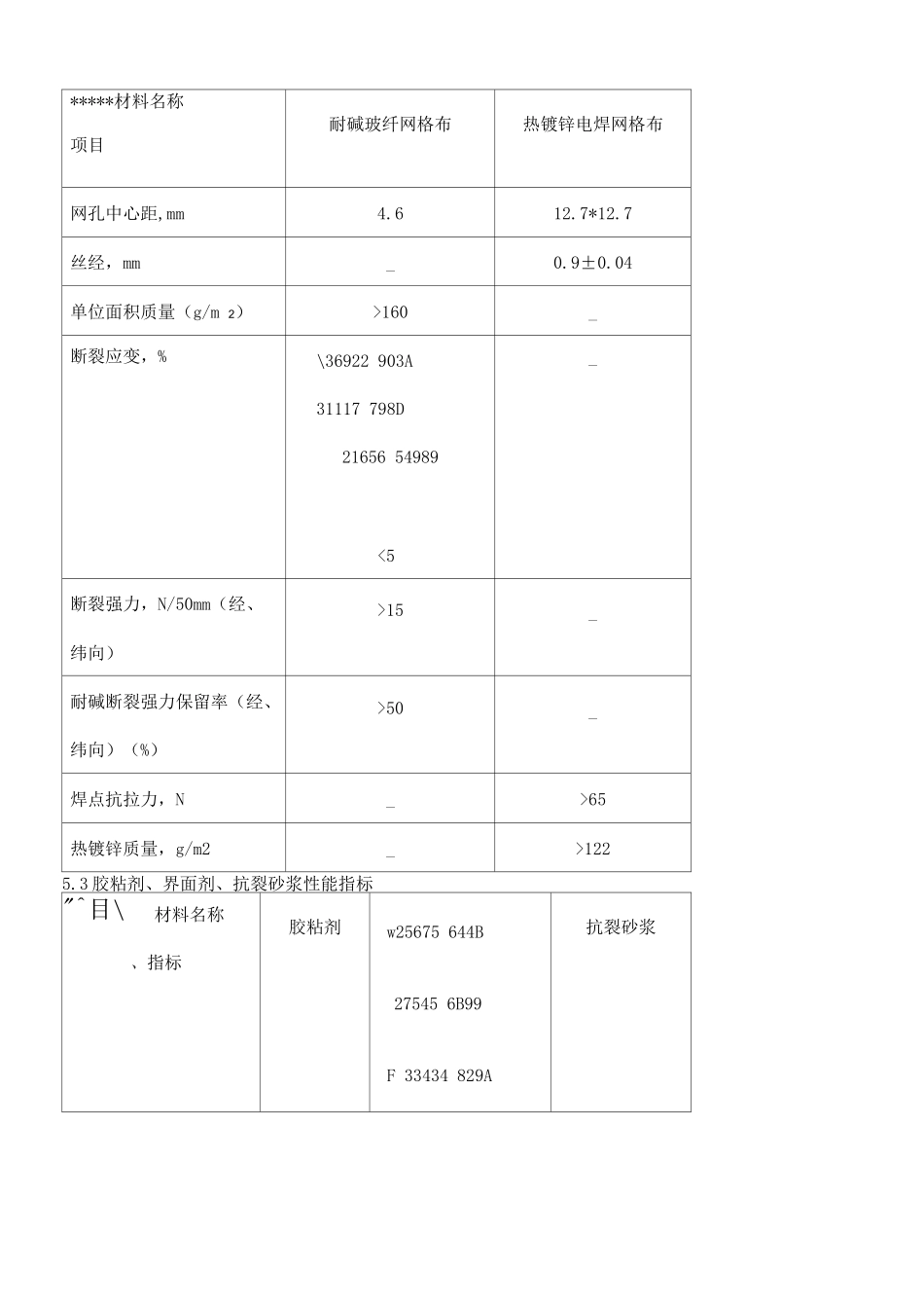 EPS板外墙外保温系统施工方案_第3页