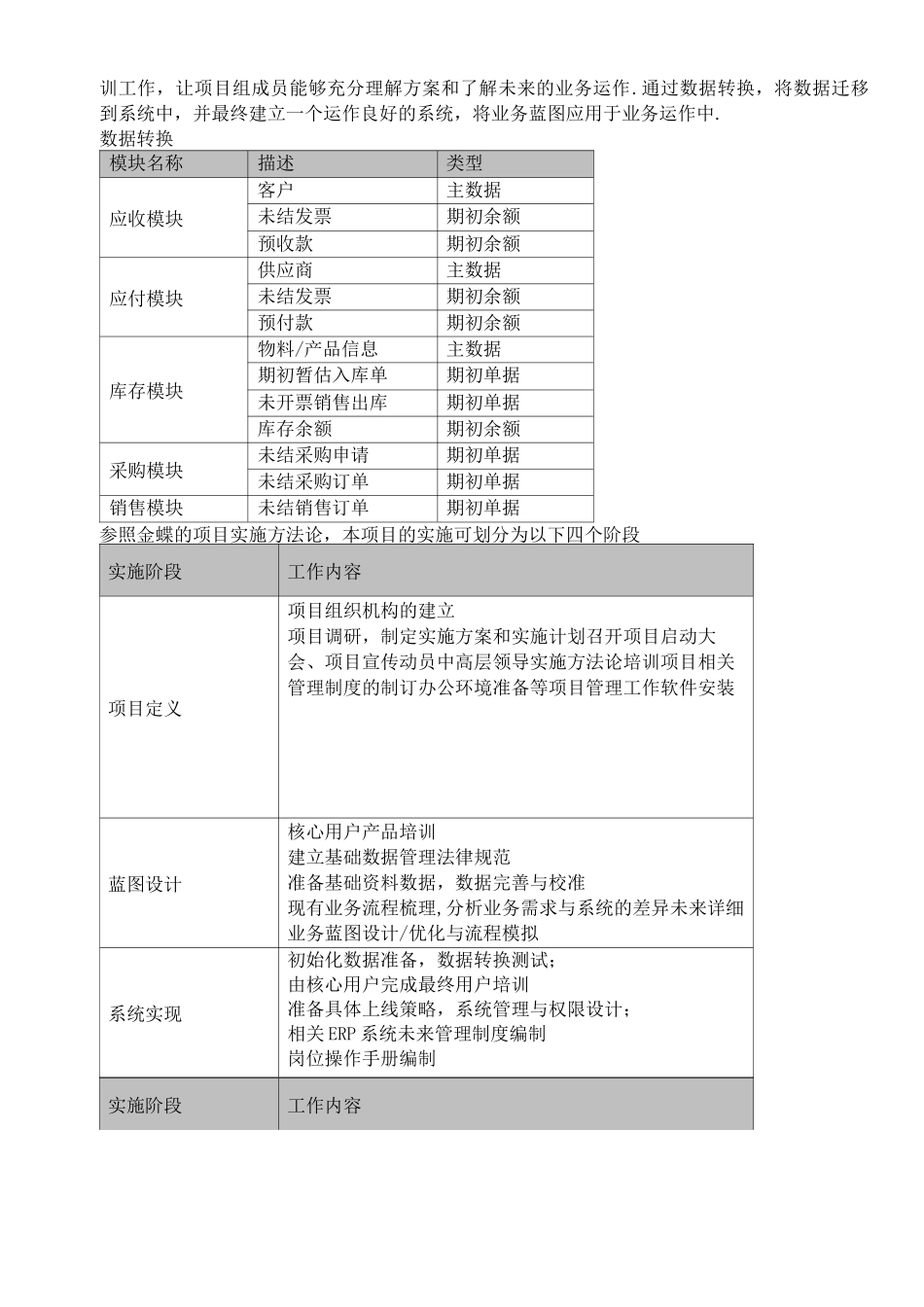 ERP实施方案计划书_第2页