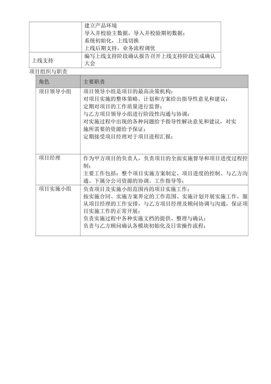 ERP实施方案计划书_第3页
