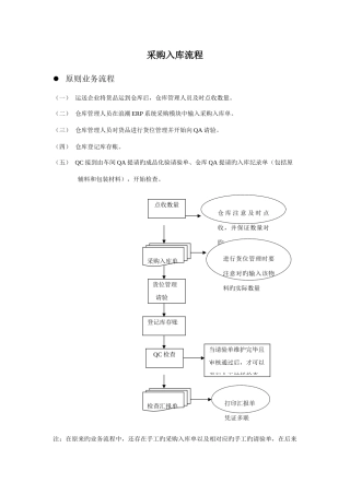 ERP标准操作流程