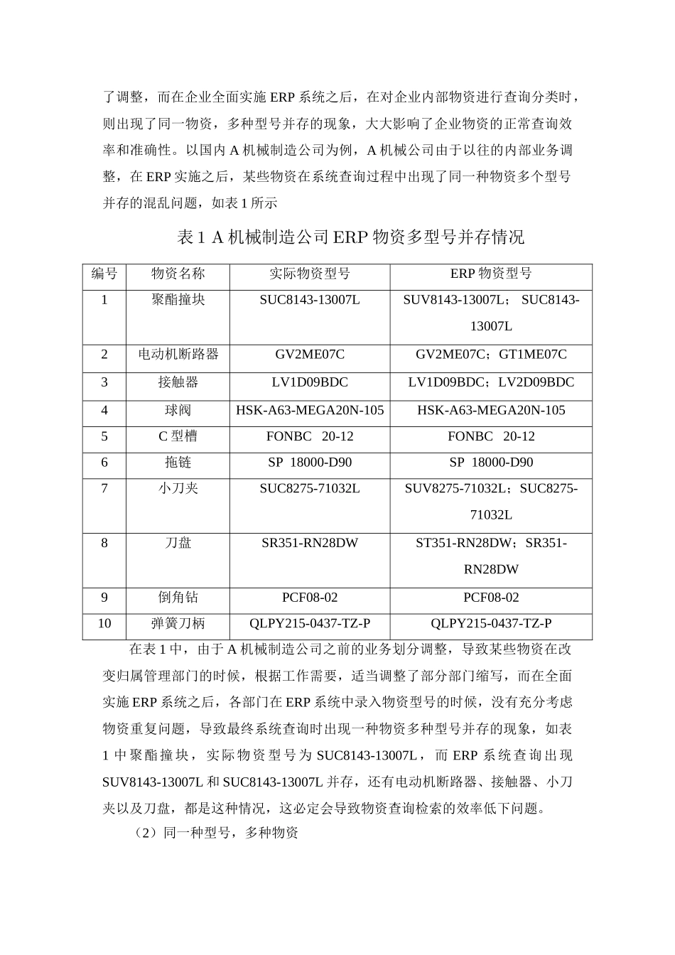 ERP系统下物资管理的内部控制_第3页