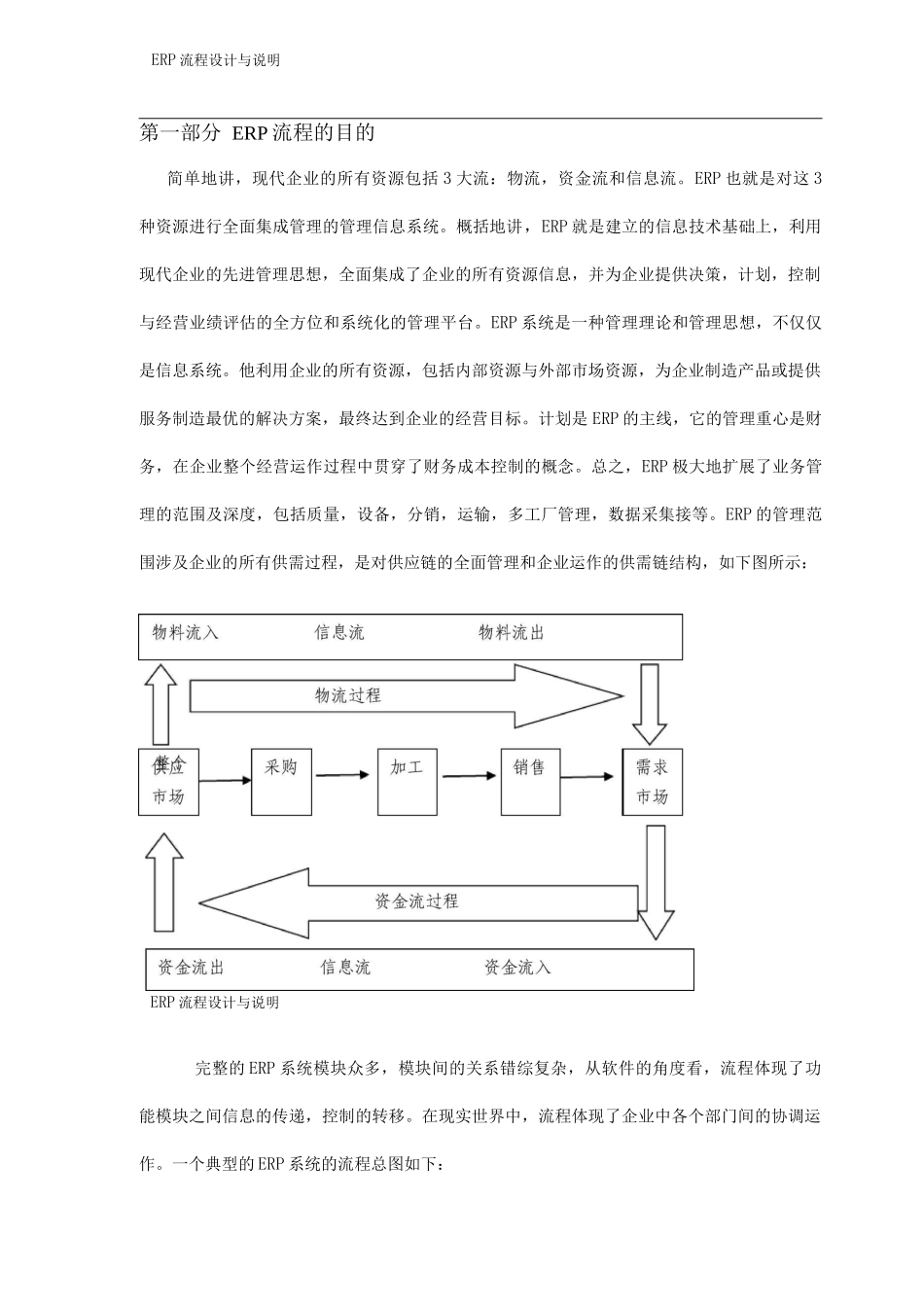 ERP流程与操作说明_第1页