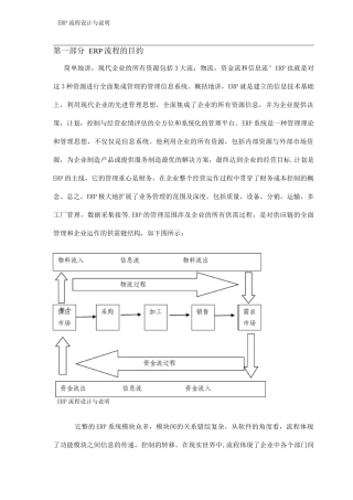 ERP流程与操作说明3