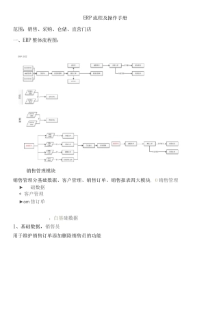 ERP流程及操作手册