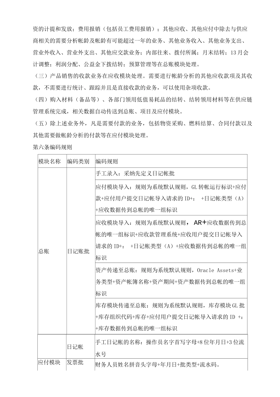 ERP系统操作规程及管理办法_第2页