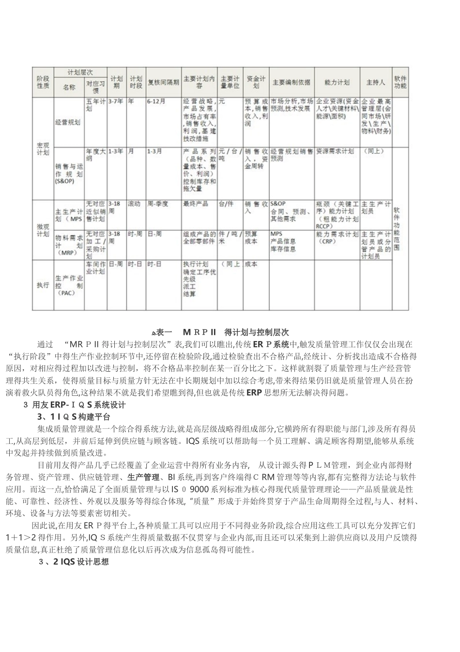 ERP质量管理系统的设计与应用_第3页