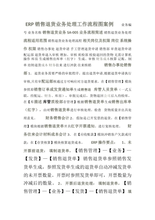 ERP销售退货业务处理工作流程图案例