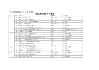 ES常用法律法规清单