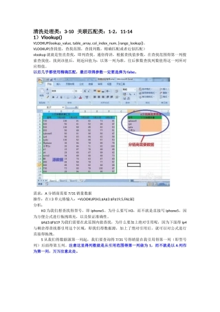 excel常用函数笔记