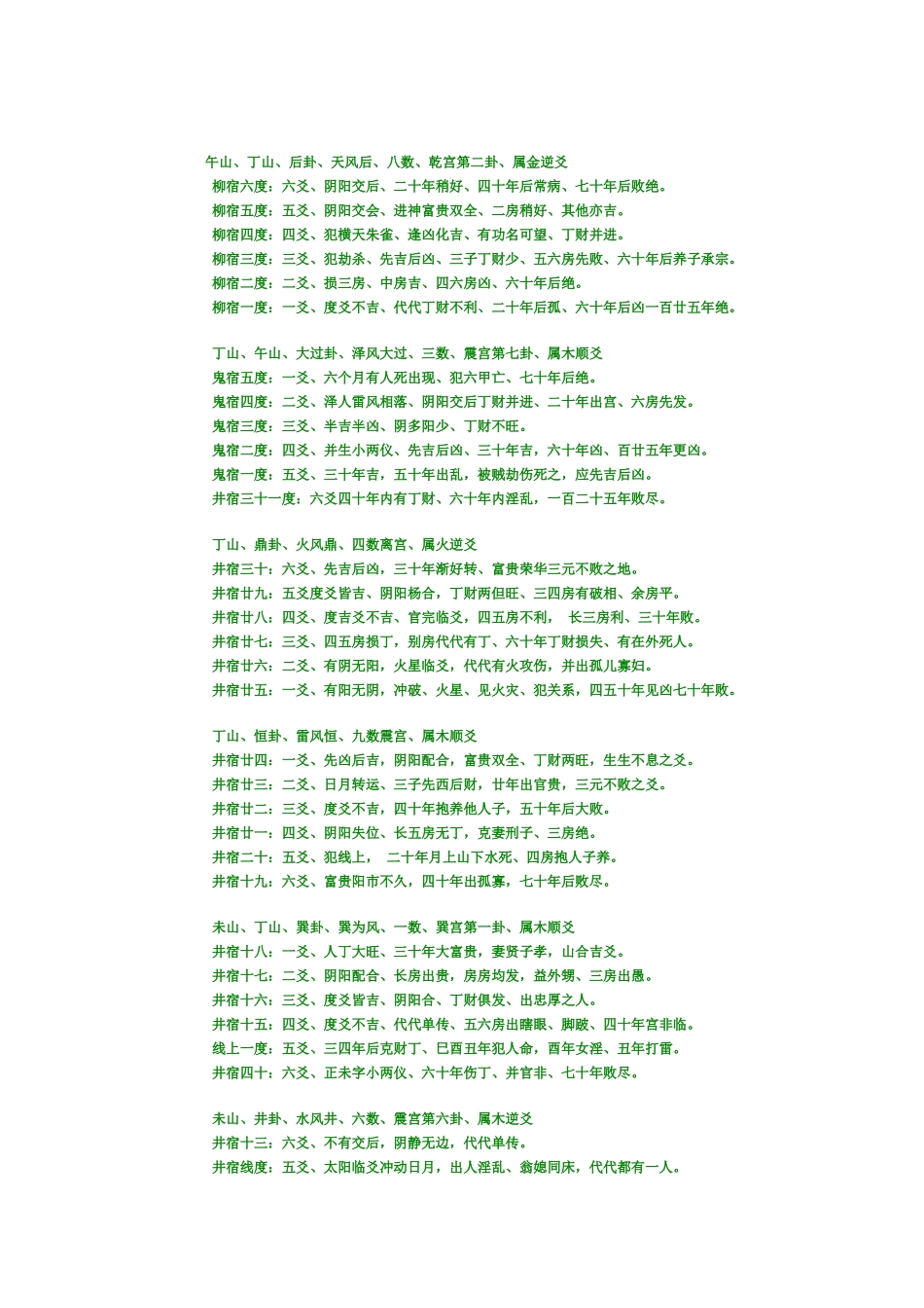 F1-64卦分金爻线吉凶断_第2页