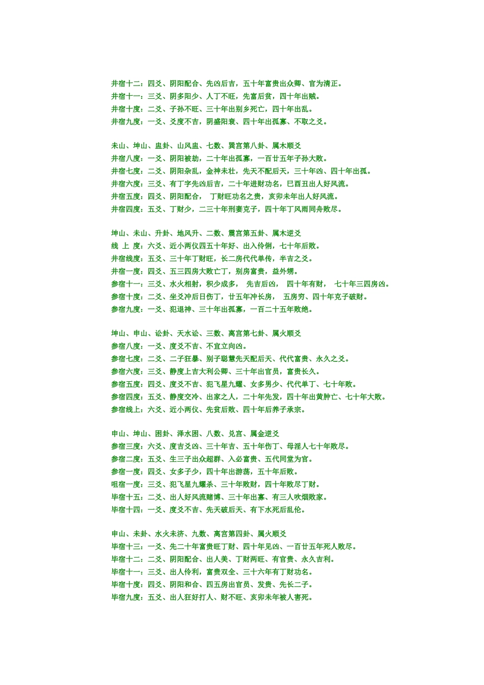 F1-64卦分金爻线吉凶断_第3页
