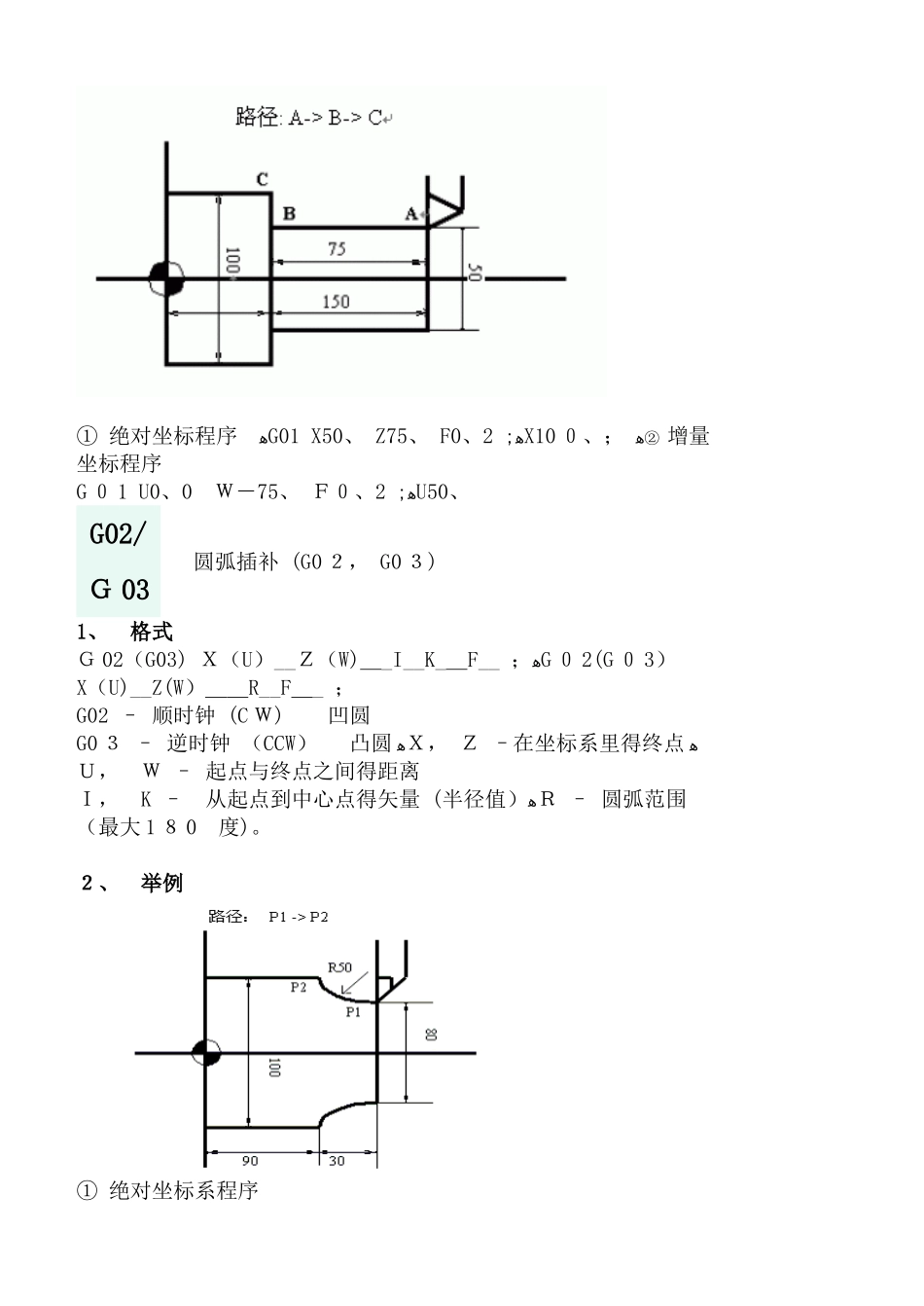 Fanuc数控车床G代码及M指令_第3页