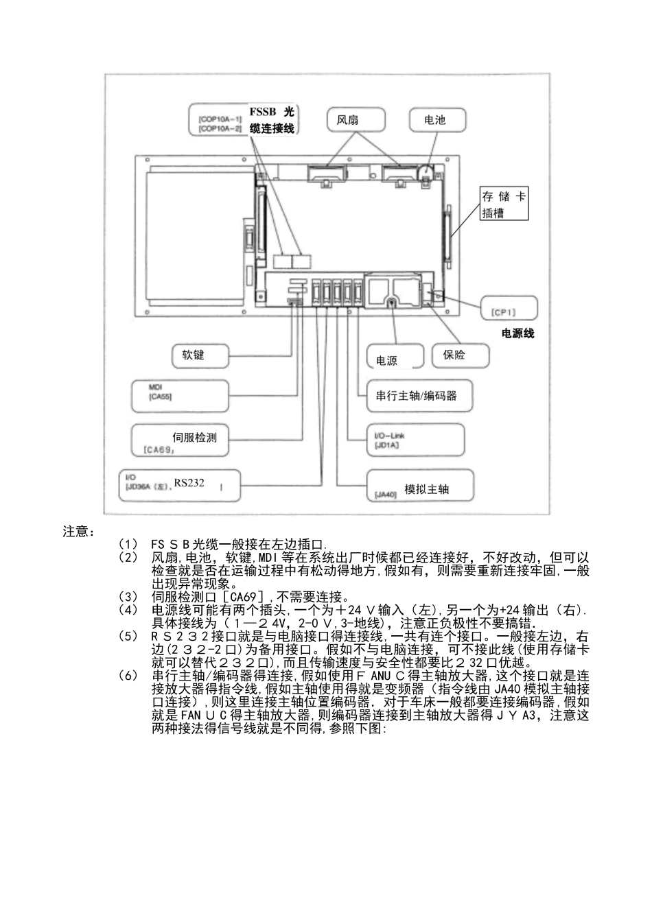 FANUC硬件系统连接_第3页