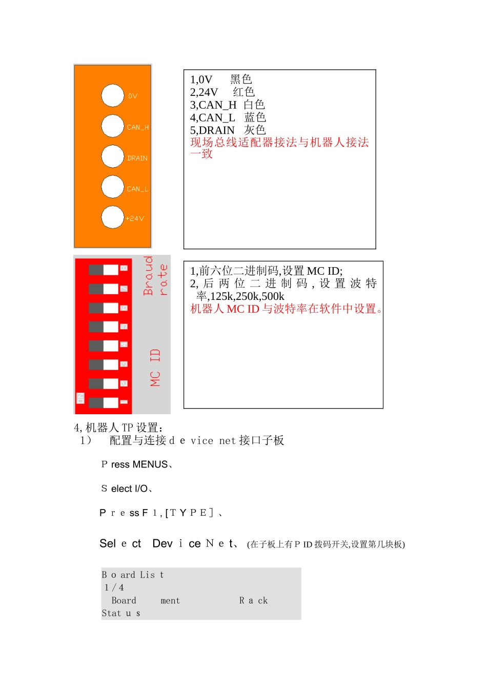 Fanuc机器人devicenet连接配置_第2页