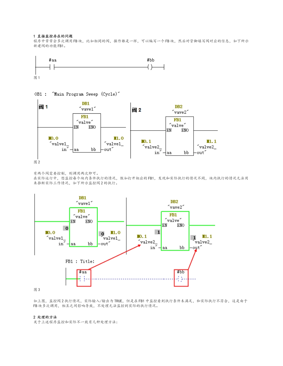 FB块多次调用如何监控单个块的执行情况_第1页