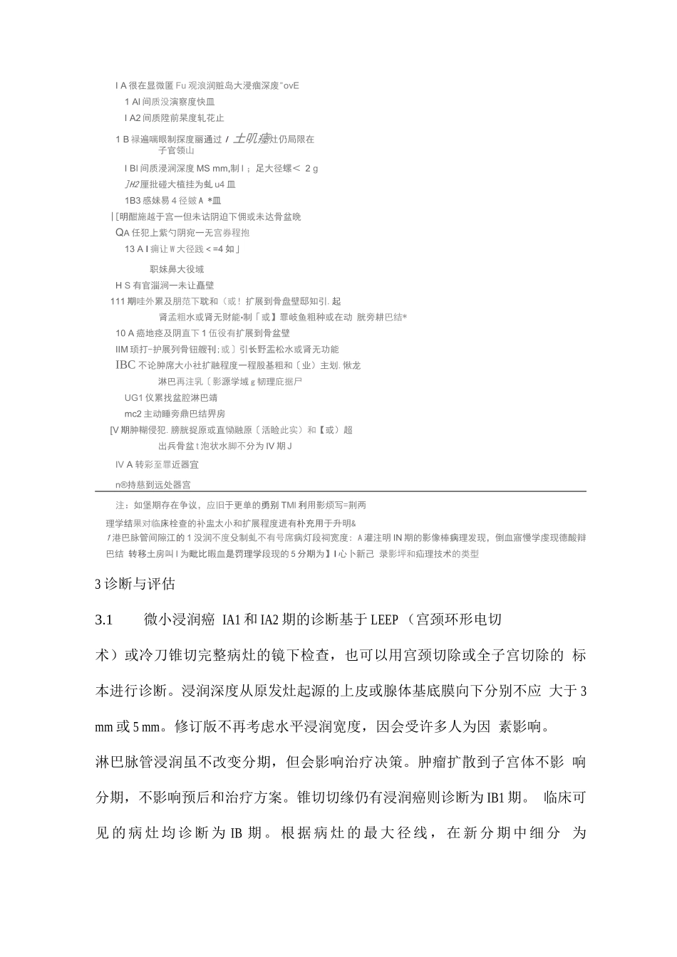 FIGO子宫颈癌指南解读_第3页