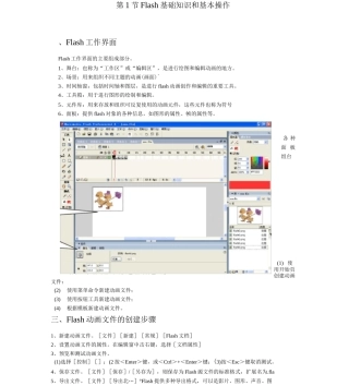 Flash必备基础知识和基本操作讲解学习
