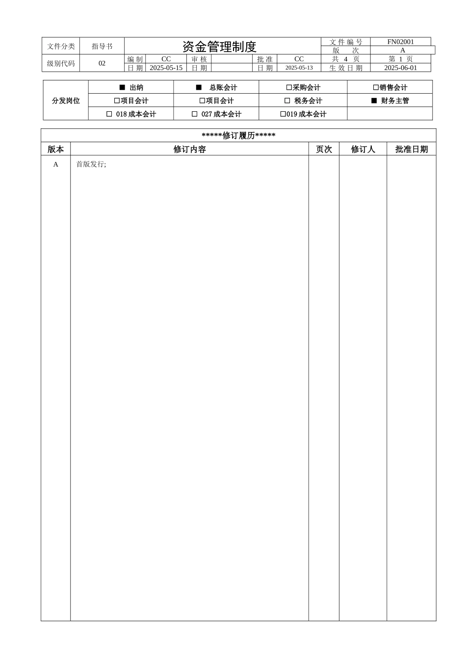 FN02001资金管理制度2_第1页