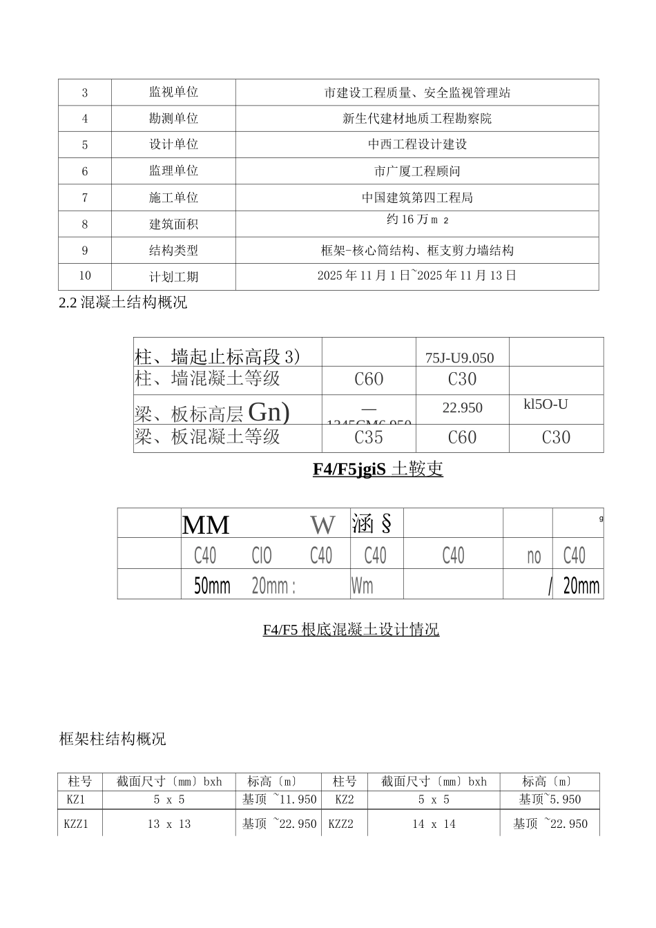 F区4、5号楼工程混凝土同条件养护试块留置方案_第3页