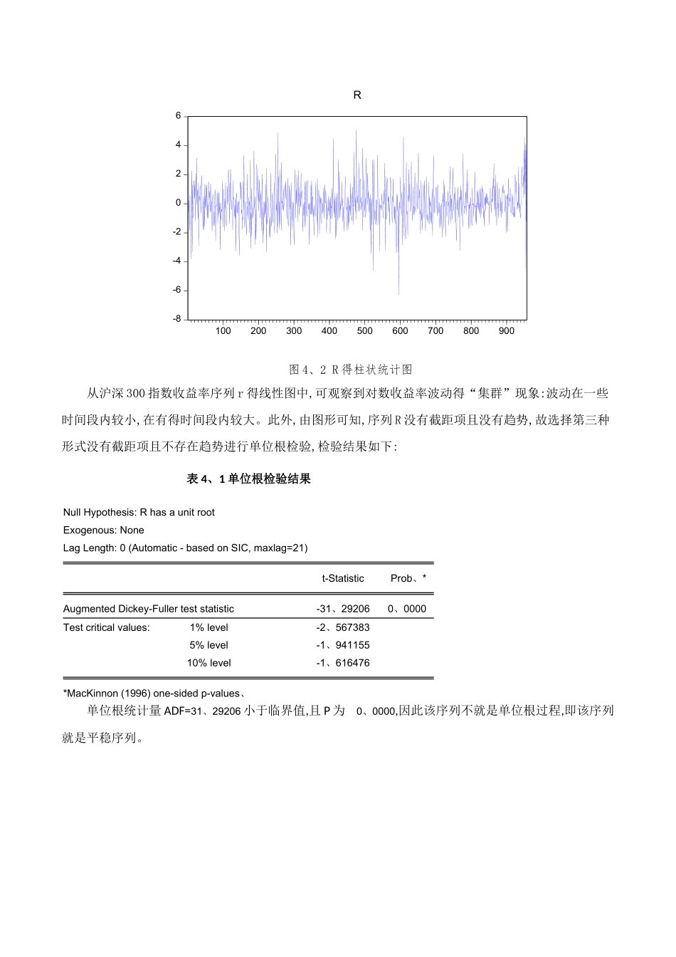 garch模型实验_时间序列_第3页
