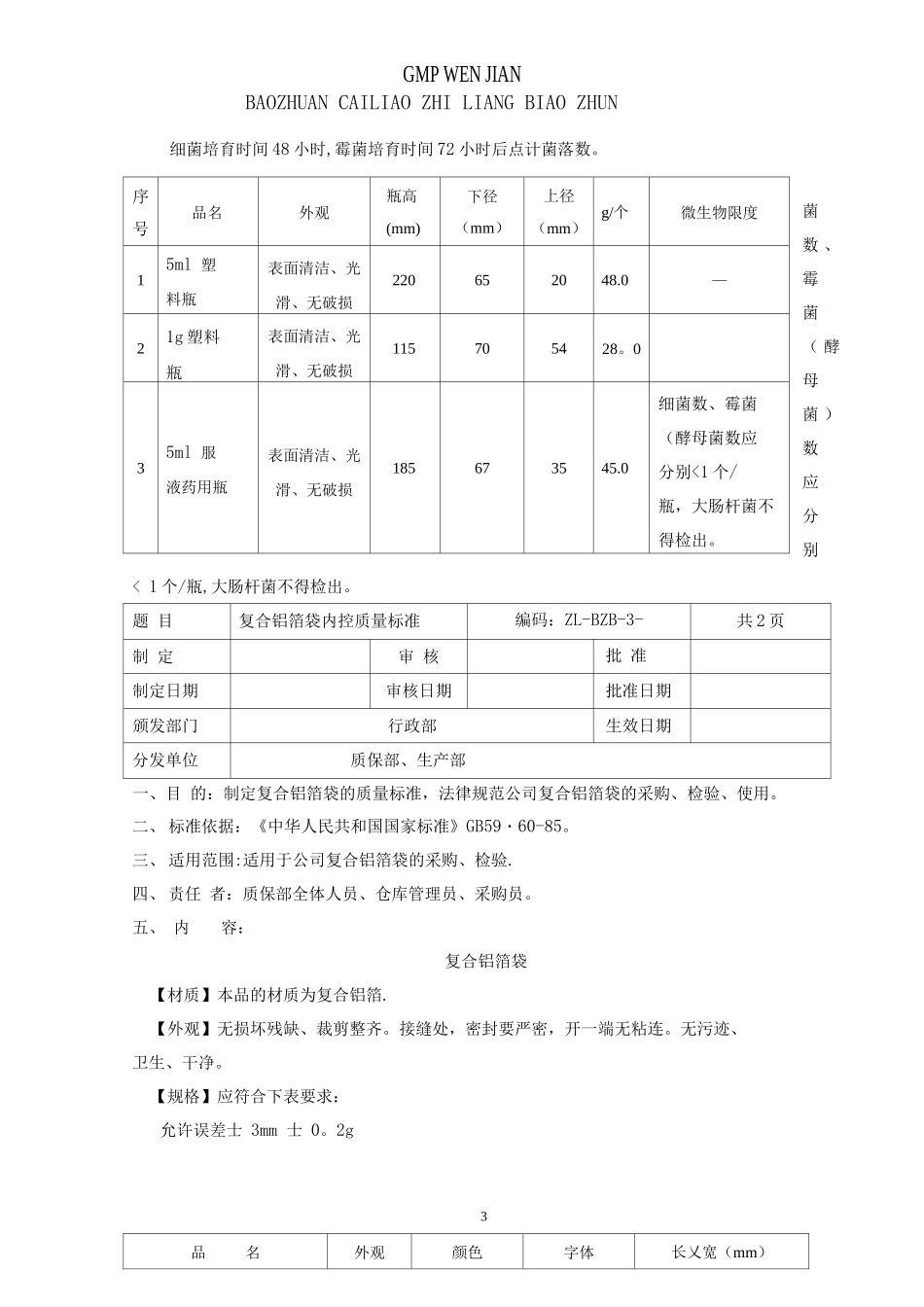 GMP包装材料质量标准_第3页