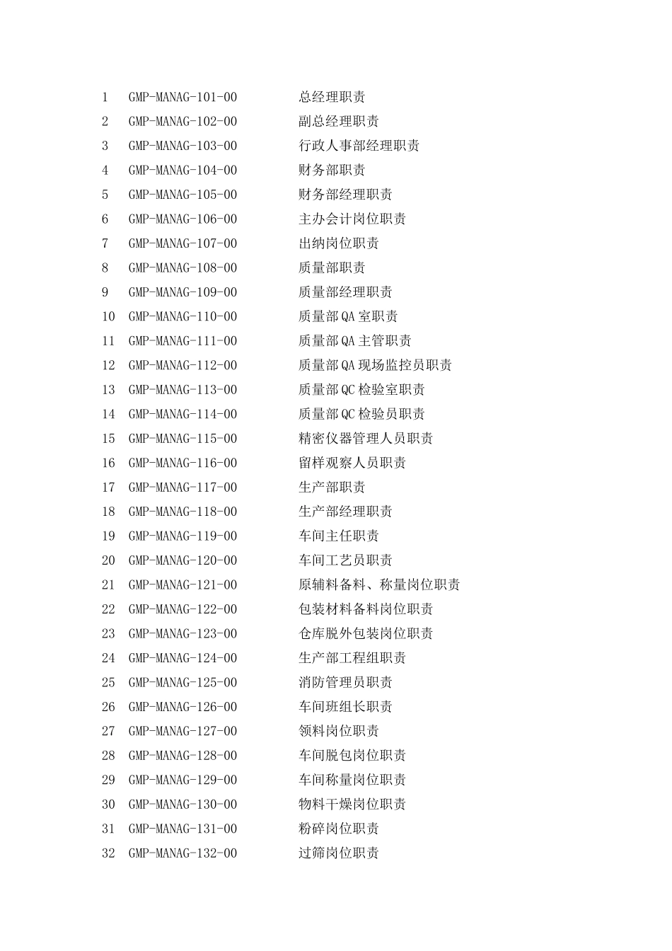 GMP文件目录―管理规程_第2页