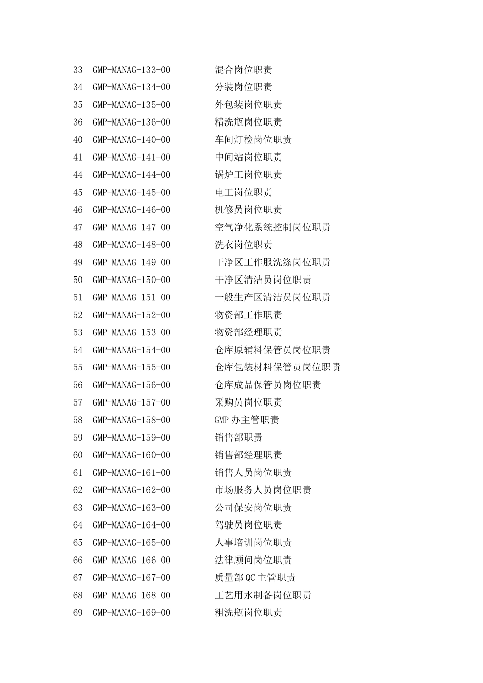 GMP文件目录―管理规程_第3页