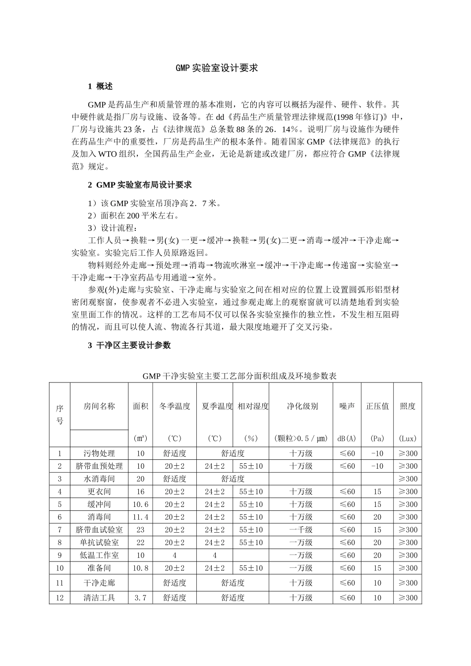 GMP实验室设计要求_第1页