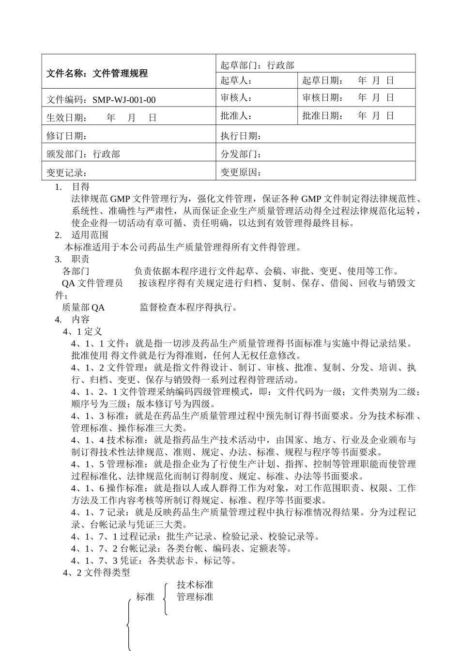 GMP认证文件文件管理程序_第1页
