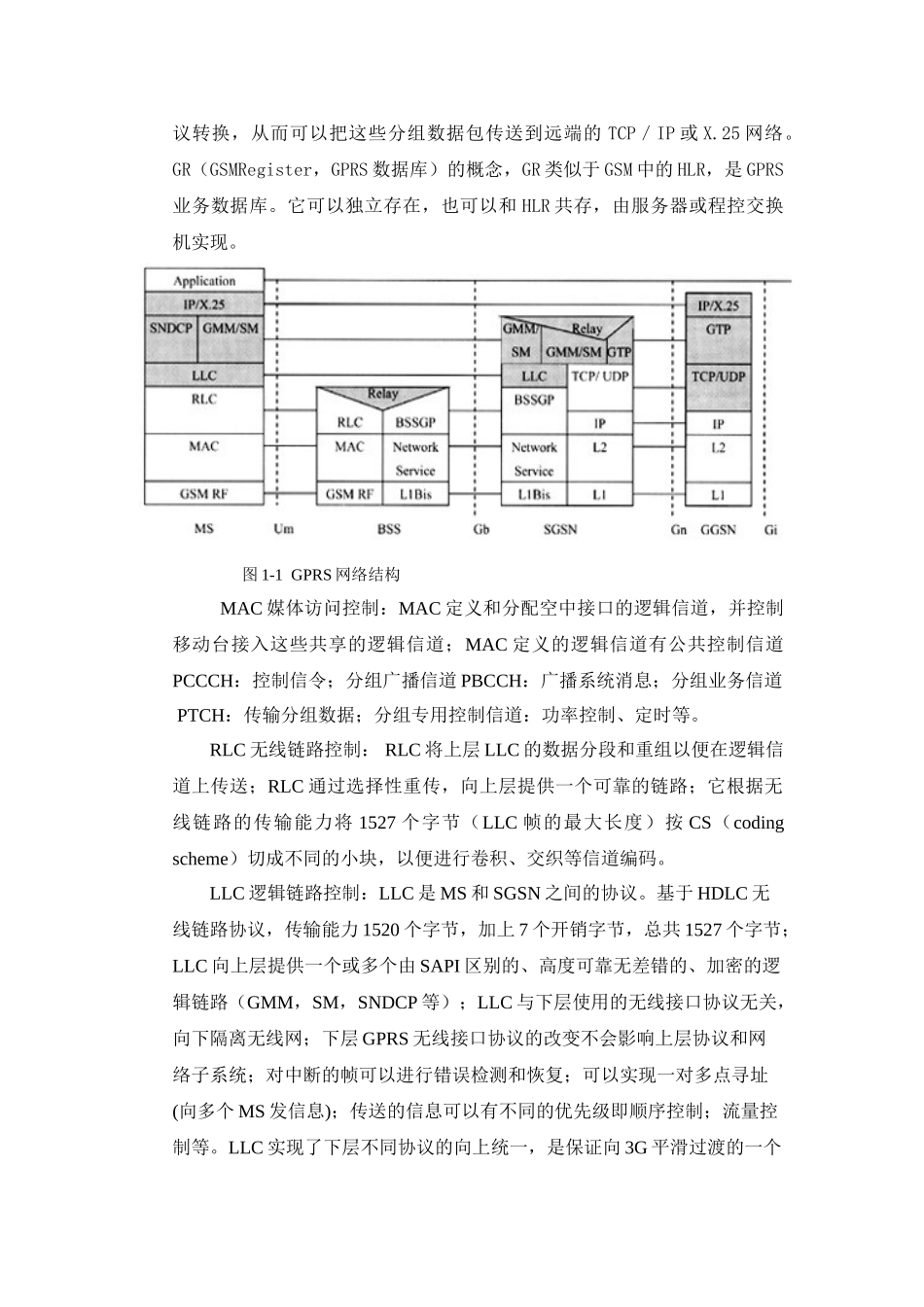 GPRS协议分析与协议中间件设计_第3页