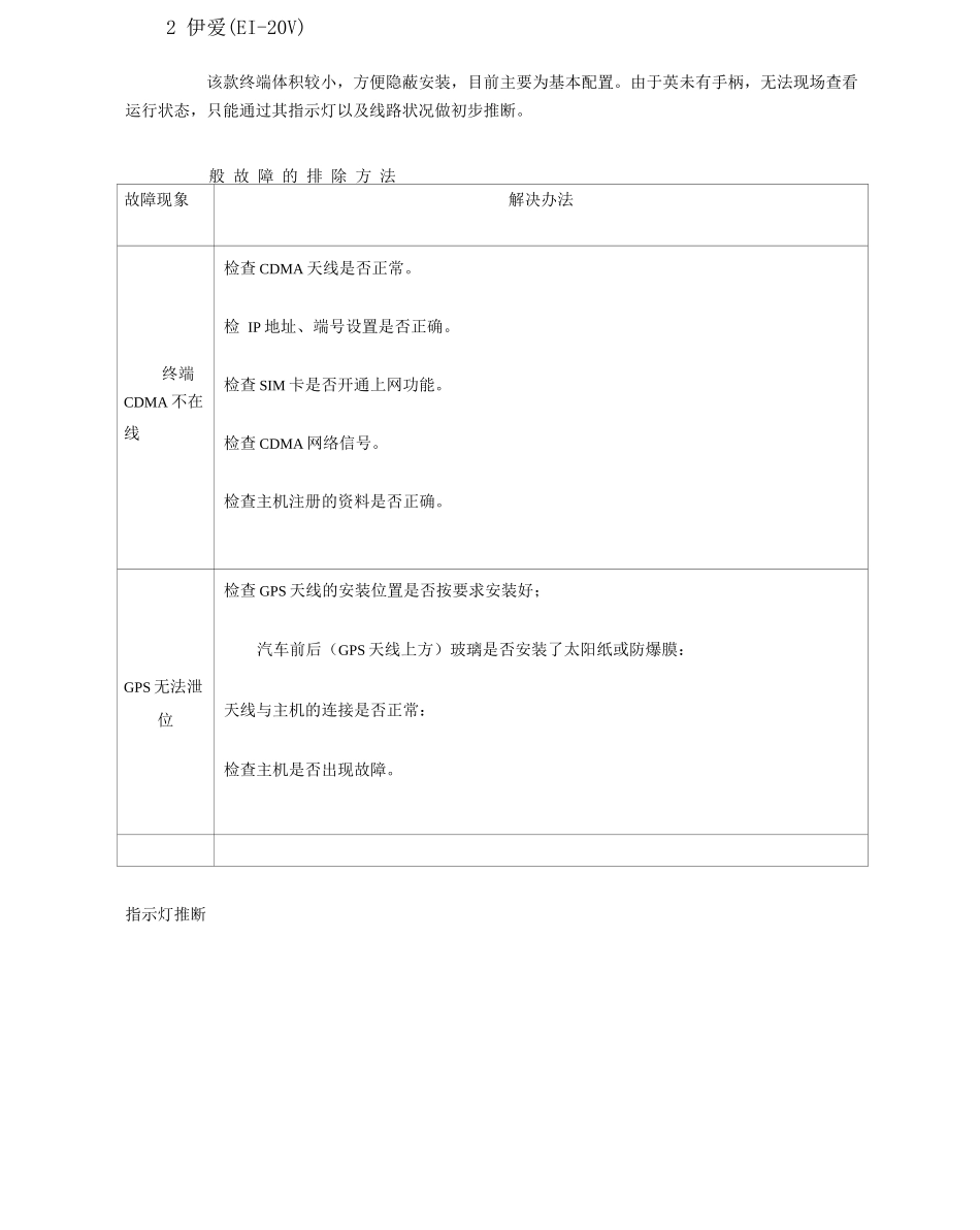GPS车载终端故障手册_第3页