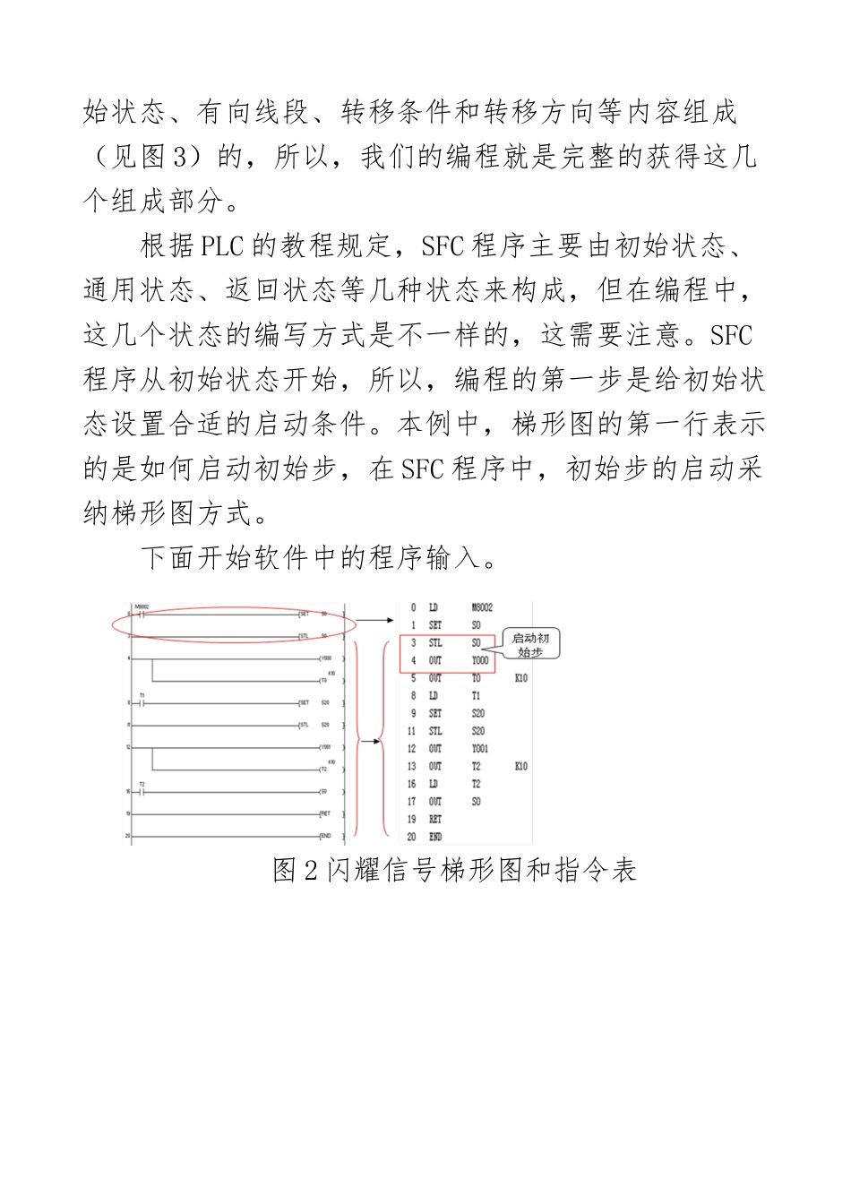 GX-Developer编写SFC流程图简要总结_第2页