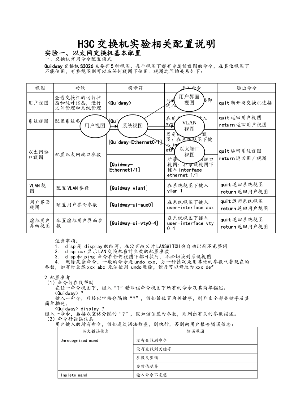 H3C交换机实验相关配置说明_第1页