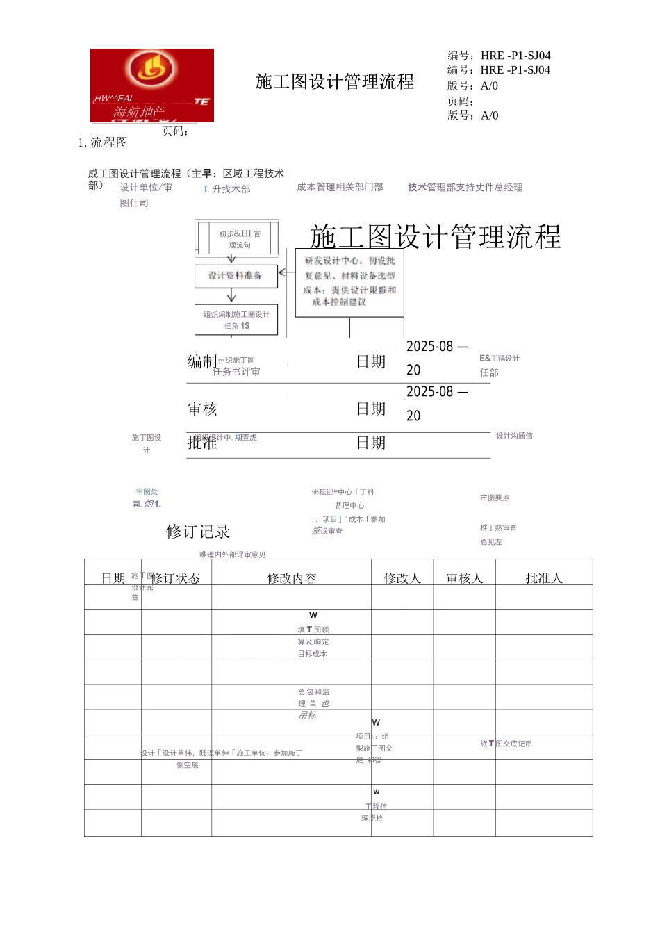 HRE-P1-SJ04施工图设计管理流程_第1页
