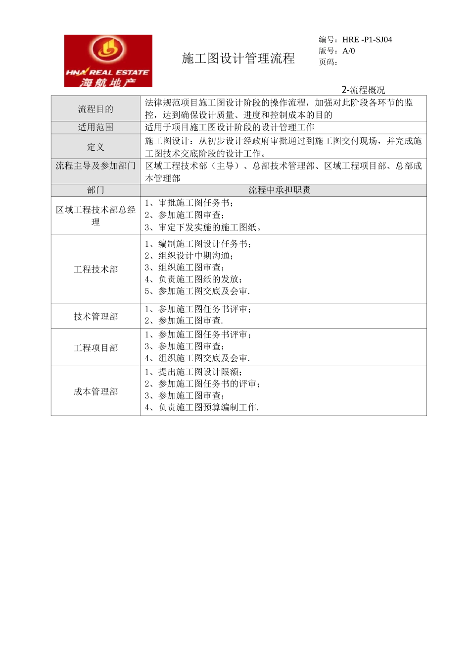 HRE-P1-SJ04施工图设计管理流程_第3页