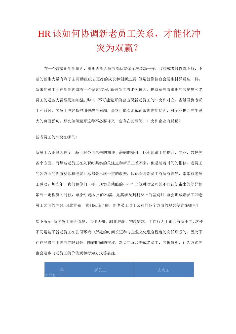 HR该如何协调新老员工关系_第1页