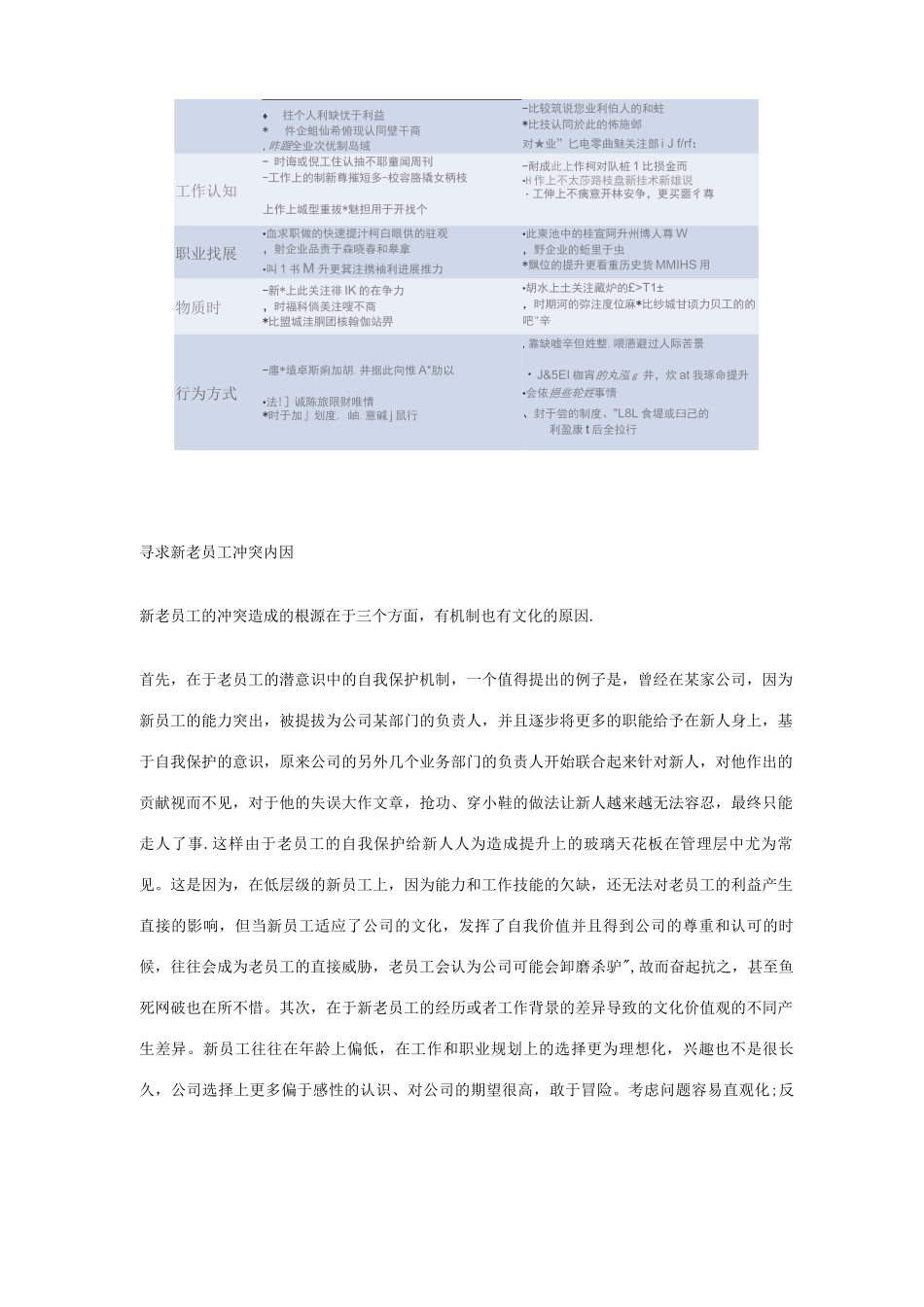 HR该如何协调新老员工关系_第2页