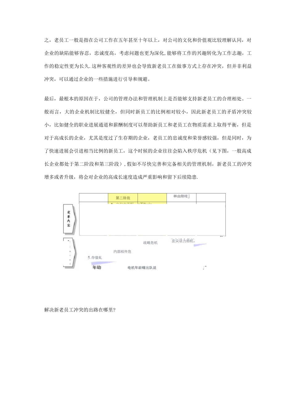 HR该如何协调新老员工关系_第3页