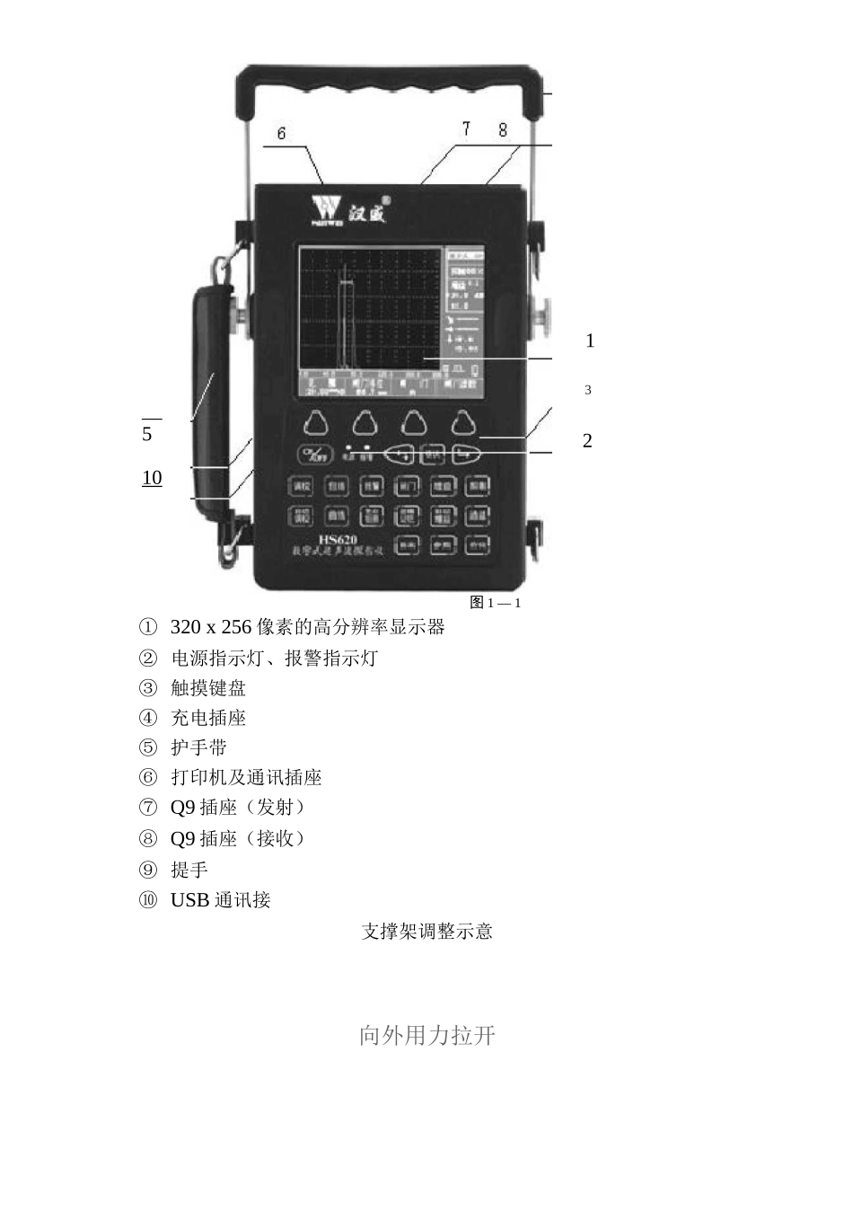 HS620产品操作手册_第3页